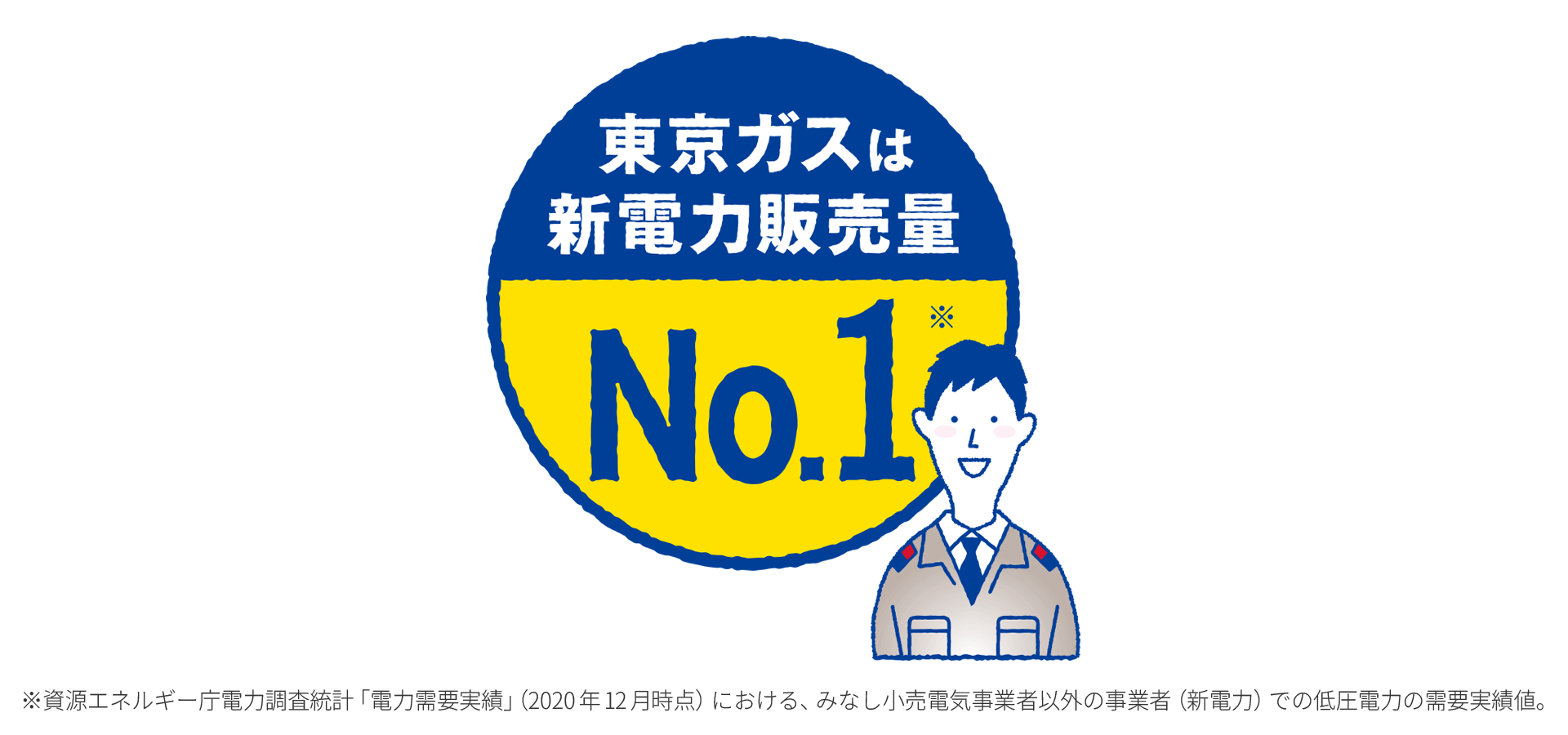東京ガスの電気の評判と口コミ